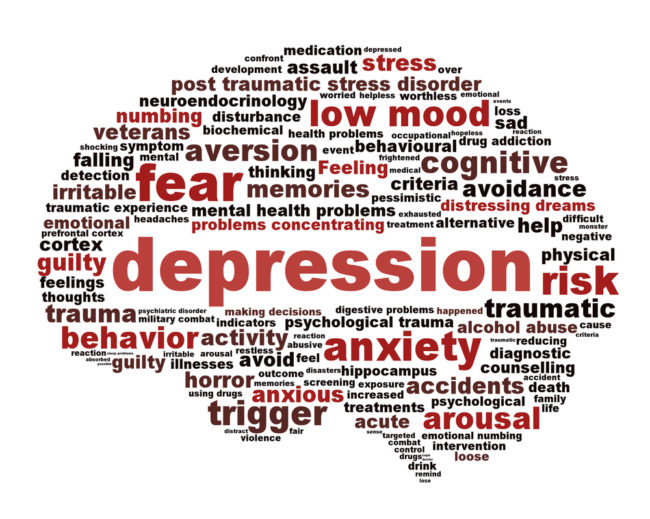 depresyon depresyonun geniş açılımı depresyon depresyonun geniş açılımı